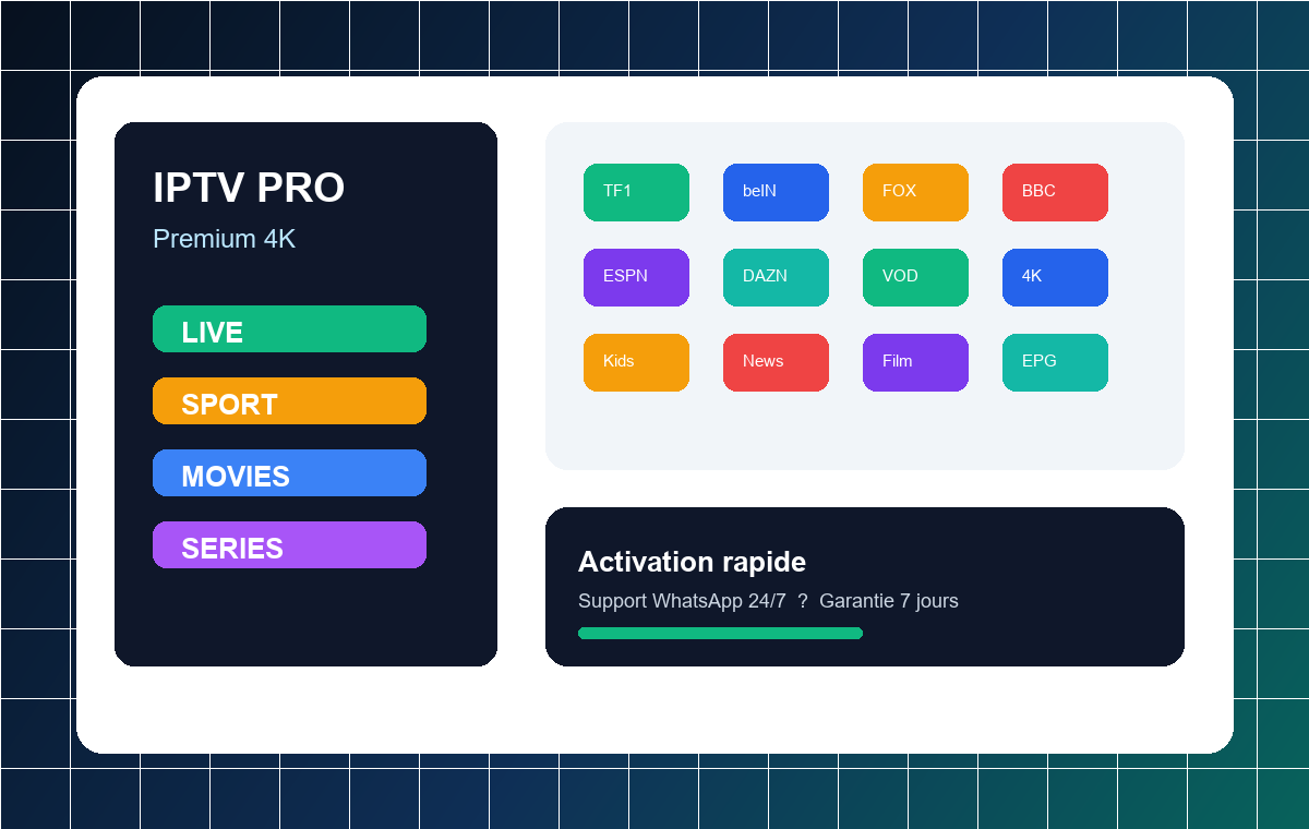 Interface IPTV premium avec chaines, films et support