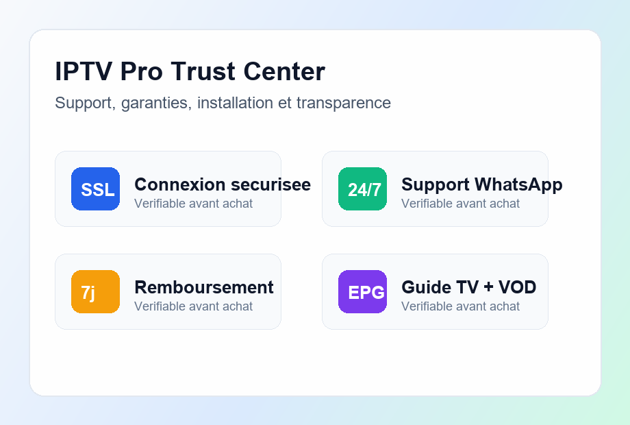 Panneau de confiance IPTV Pro